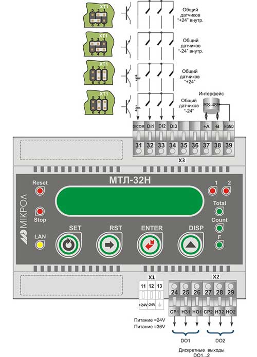 Схема подключения МТЛ-32Н при U=24 В постоянного тока